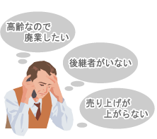 高齢なので廃業したい・後継者がいない・売り上げが上がらない